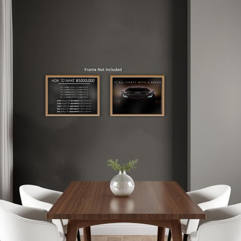 Posterizer 2 pcs-How To Make 1,000,000 Dollars-Luxury Car-Motivational & Inspirational Art-Gift for Entrepreneurs-Decor for Home & Office- unframe...